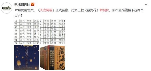 《天官赐福》双男主待定,播出平台令人意外,定制传闻不攻自破