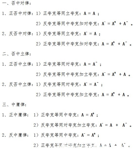 对称性 大一统揭秘篇：中子、质子究竟由什么构成？还有两个版本？答案颠覆你的认知！