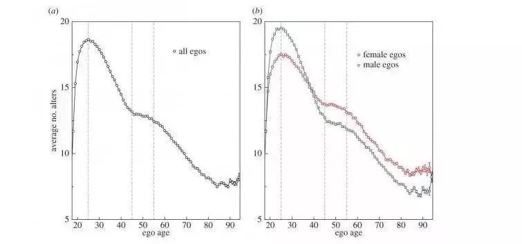 黄磊 黄磊:我没必要浪费时间跟你瞎扯丨人到了中年才会明白自我的可贵