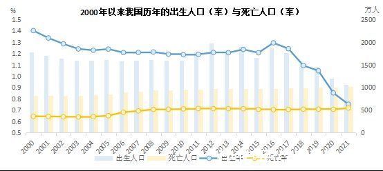 良性循环|房地产业良性循环的“三个基本匹配”