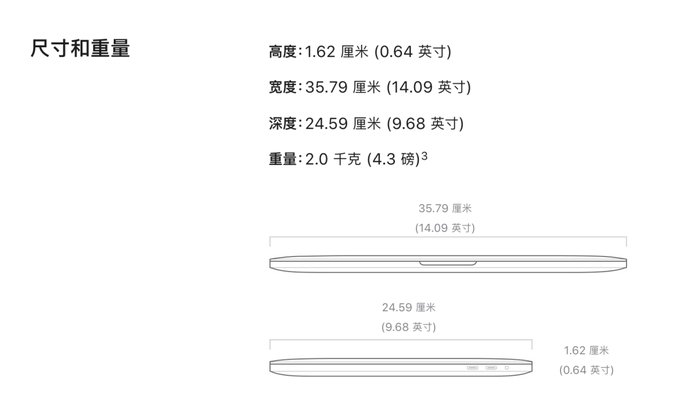 sd卡|或将采用刘海屏的新款MacBook Pro，它还应该升级的点在哪里？