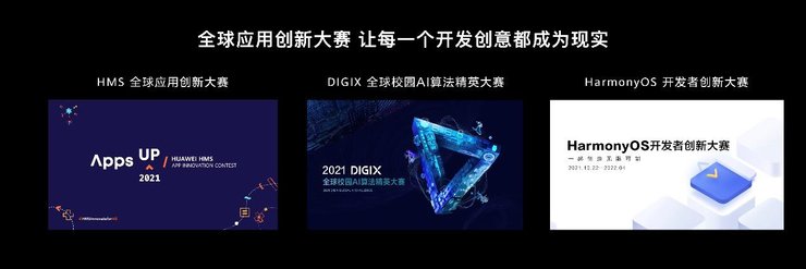 终端|HDC2021盘点：开发者三年翻十倍，华为HMS如何快速“星火燎原”