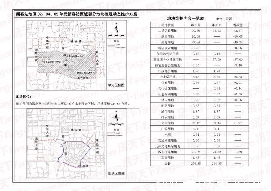 变电站|石家庄七个地块控规方案公示！含新客站部分区域、三教堂村等