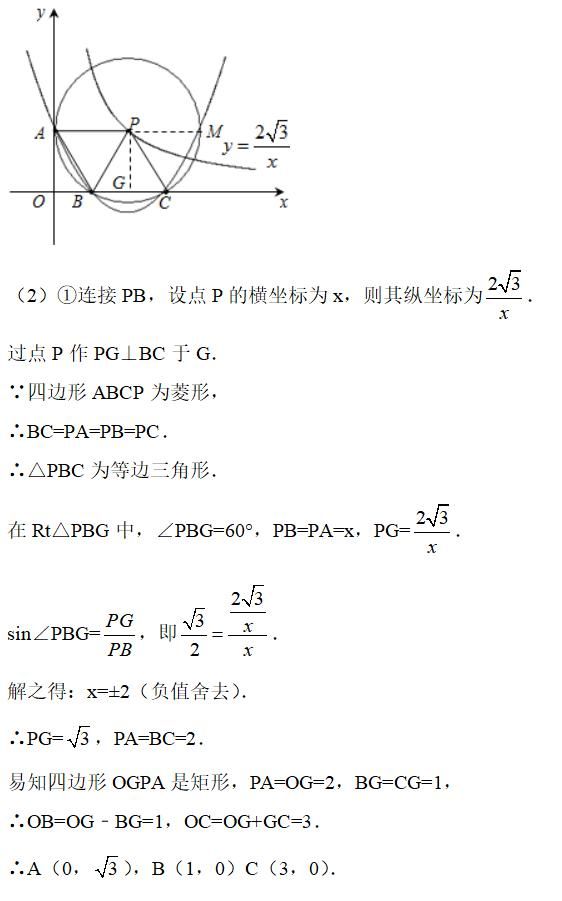 数学学习的核心之一，就是掌握数形结合思想，提分策略