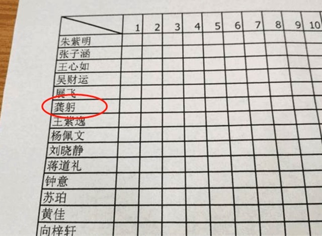 父母|“龚”姓爸爸给儿子取名没考虑谐音,老师上课点名时,不敢叫出口