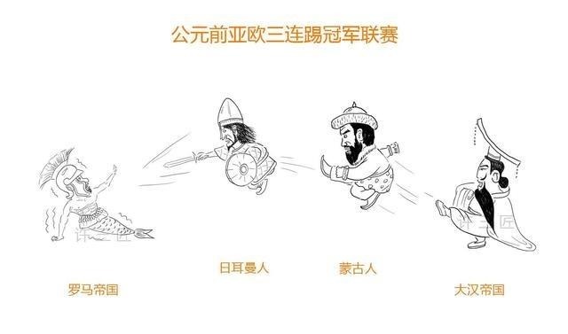 罗马|1分钟了解德国史，大汉打匈奴，匈奴打日耳曼，日耳曼灭罗马