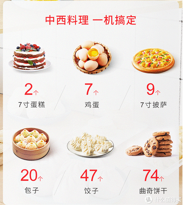 电饭煲|厨电选择真不能糊弄:2022年厨电升级可以看看这些!