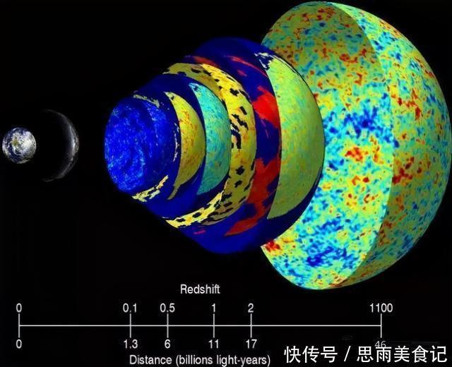 混沌 宇宙外面是什么，三个有趣的猜测背后，隐藏了一个无比残酷的事实