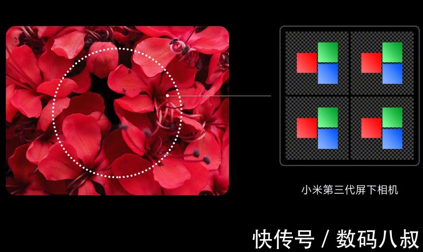 新机|雷军突然用上新机，米粉怀疑这就是一直渴望的小米MIX4手机