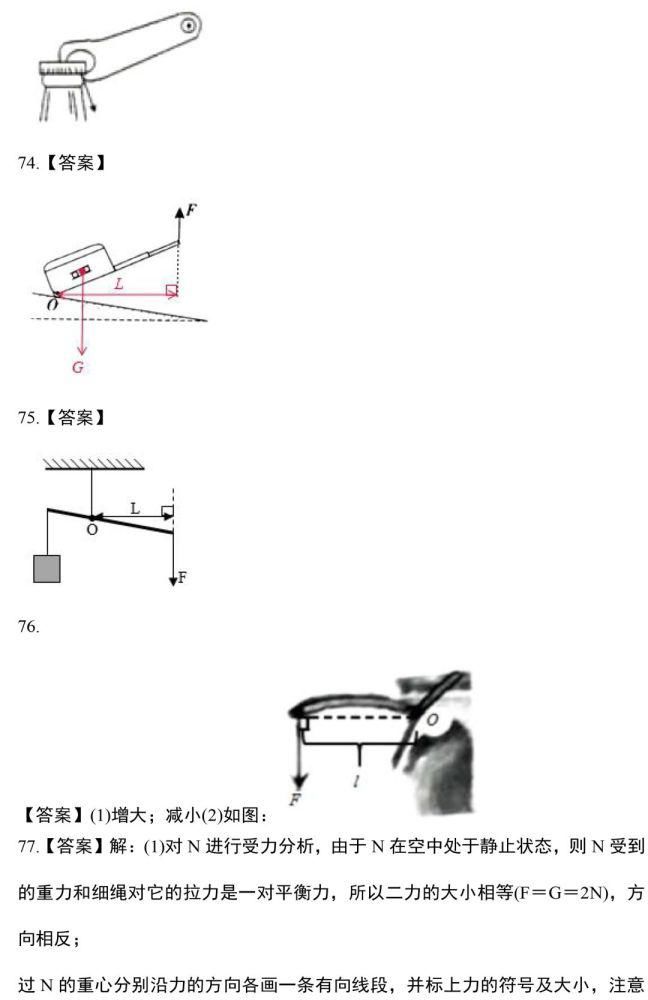 作图|力学作图题，这88道精选作图题一定要做！