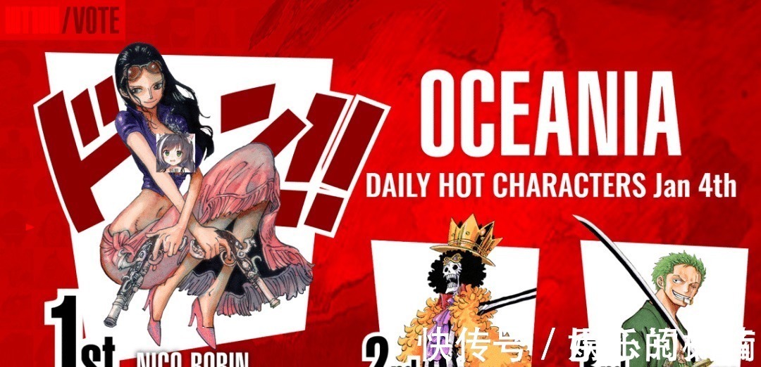 乔巴|海贼王全球人气投票Day1,五大州榜单出炉,前三名没山治!
