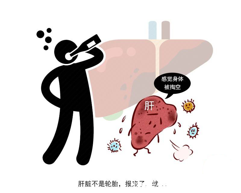 黄曲霉素|医生提醒:这3类食物是伤肝“利器”,再喜欢也需管住嘴!