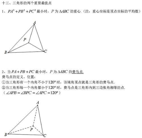 每次|初中数学二级结论汇总（初一到初三20页可打印）每次考试都能用！