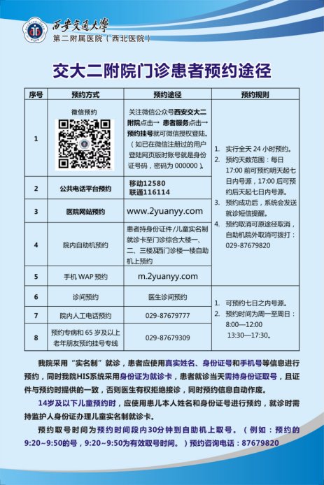 院区|开诊了！西安交通大学第二附属医院恢复门急诊工作~~~