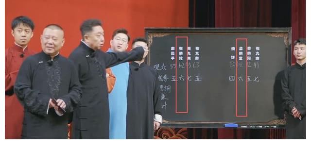 团综|张鹤伦发文称团综录制结束,不再为创作相声发愁,网友:是冠军吗