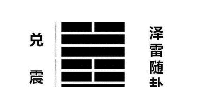 医易同源,到底同的是什么“源”?