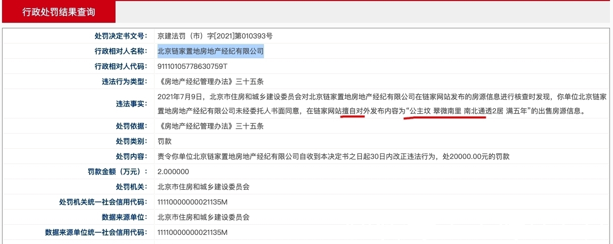 旗下|贝壳旗下北京链家因房源违规一天内收5张罚单 7月累计收13张罚单