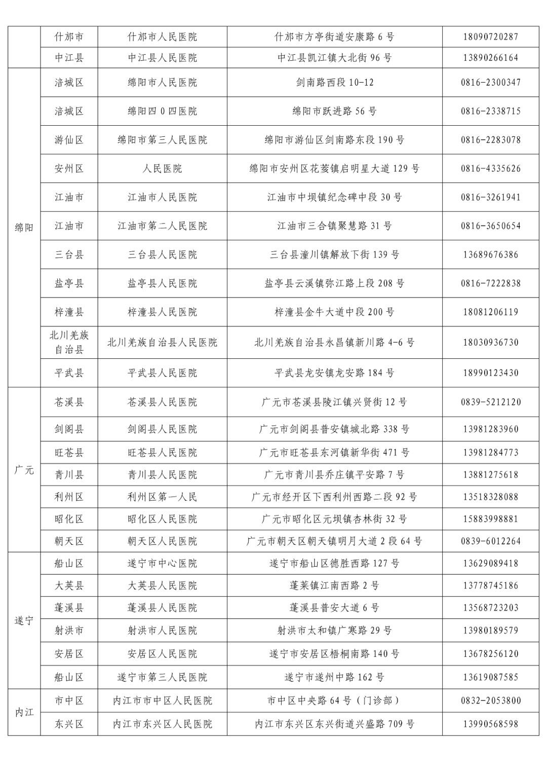 核酸|健康码变黄、变红怎么办？详解