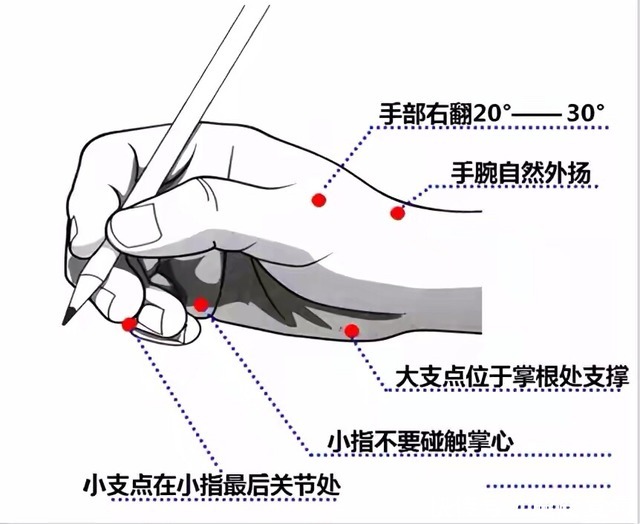 16岁自闭症男孩手写“印刷体”，获百万点赞，专家却评：毫无灵性