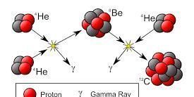 大多数星系中央都有一个黑洞,宇宙为什么要这样安排