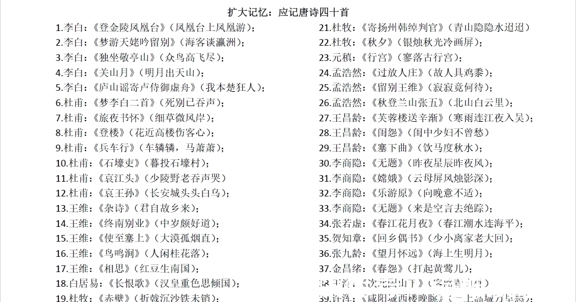 先生&余秋雨：唐诗宋词，这140首要背诵下来，这是最基本的要求