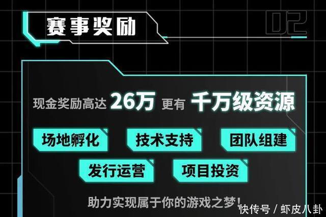 中国国际|26万奖金+千万级资源扶植？这里有一场不容错过的游戏创意大赛