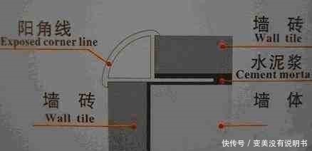 隔音|卫生间包水管，师傅说几块瓷砖一根卡条就能解决，简单好看又隔音！