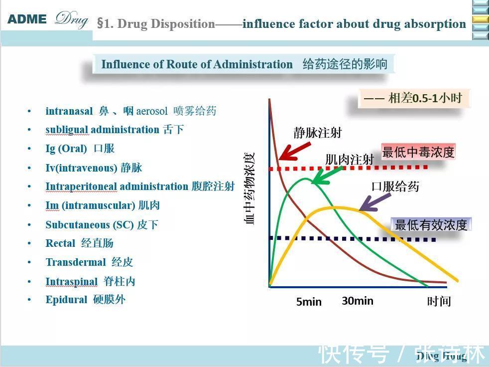 炎琥宁|无意义的输液正在成为危及生命的杀手——死亡突如其来