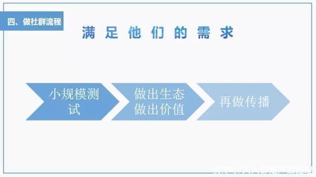 社群运营：95%的社群死在3个月内，社群如何才能长期运营？