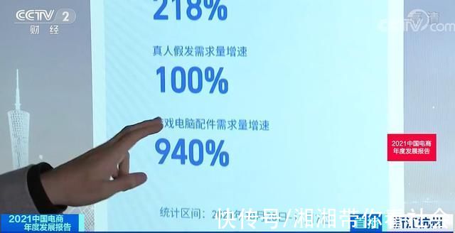 央视财经|2021中国电商年度发展报告丨国产手机、真人假发、和游戏电脑配件!“双十一”国货出海三大顶流竟是它们