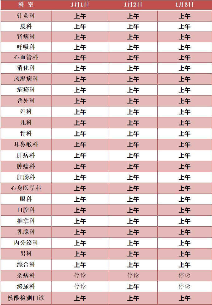 元旦|北京中医医院2022年元旦门诊工作安排