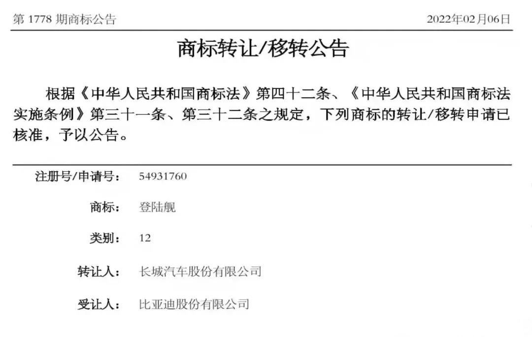 健儿|谷爱凌商标遭抢注11次，杨倩3人被注册109次，比亚迪长城做出表率