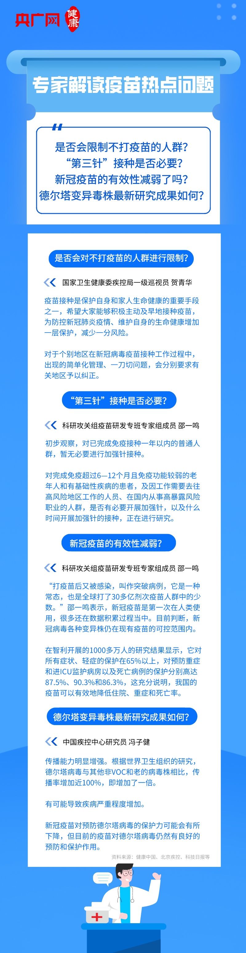 疫苗|“第三针”接种是否必要？新冠疫苗的有效性减弱了吗？