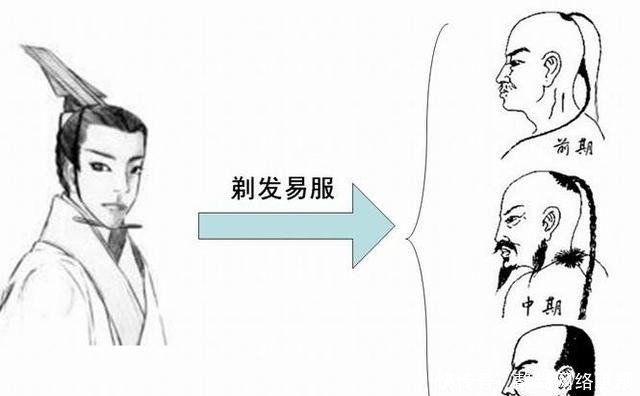 令人作呕|清朝小伙的辫子是如何洗的？有多脏？英国传教士的比喻令人作呕