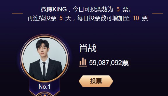 肖战新综艺发力了，《奇妙之城》汇聚人气，微博之夜king冠军稳了