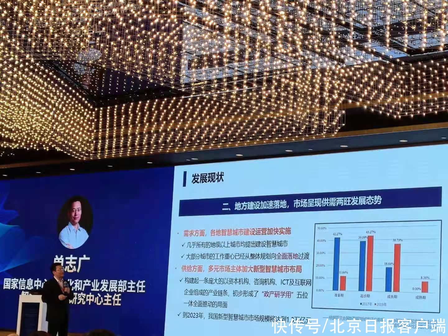 智能化|智慧城市市场规模近万亿，AI助推公共服务智能化