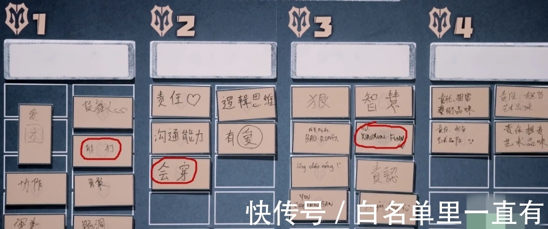 哥哥们|男版“浪姐”再播一集，哥哥们也有宫斗戏，报团暗斗小心思多