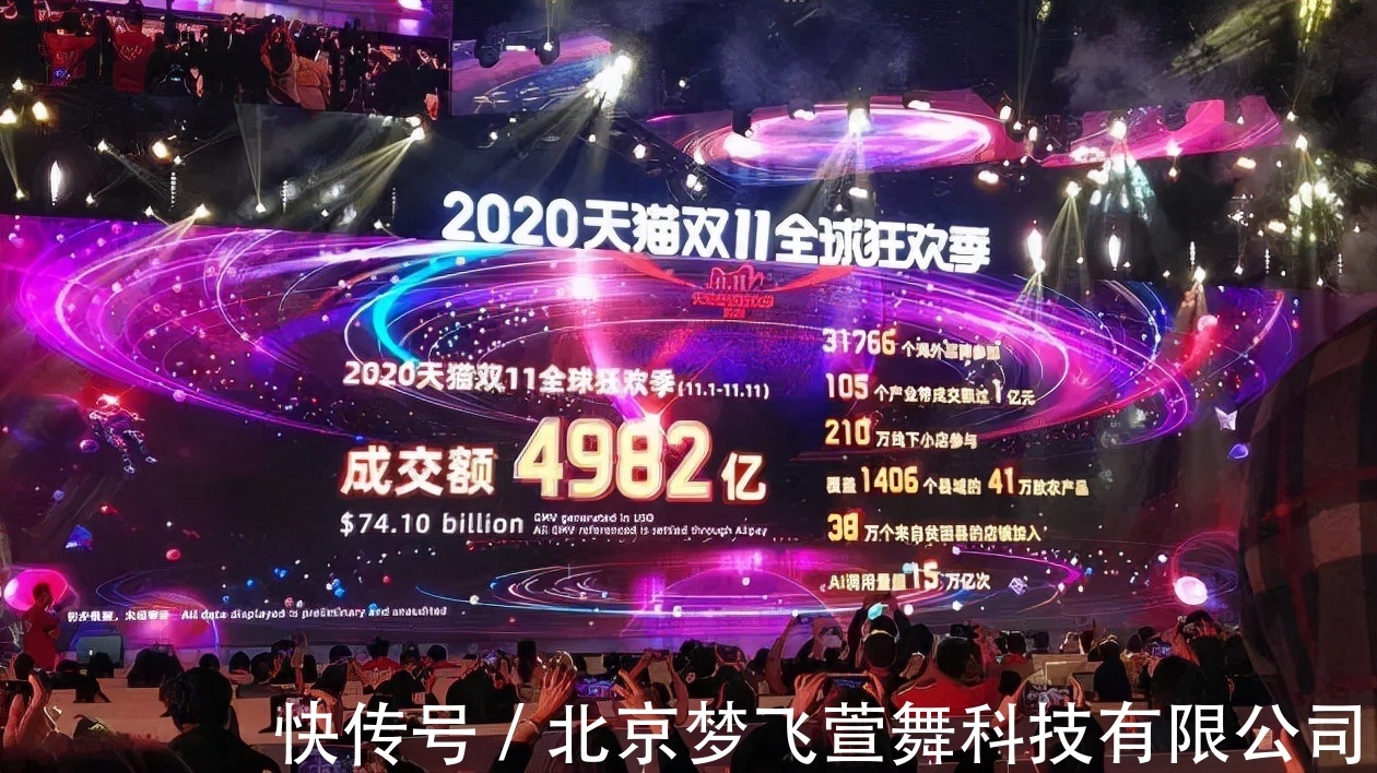孙悟空|年年都有“双十一”，唯独今年的“非比寻常”
