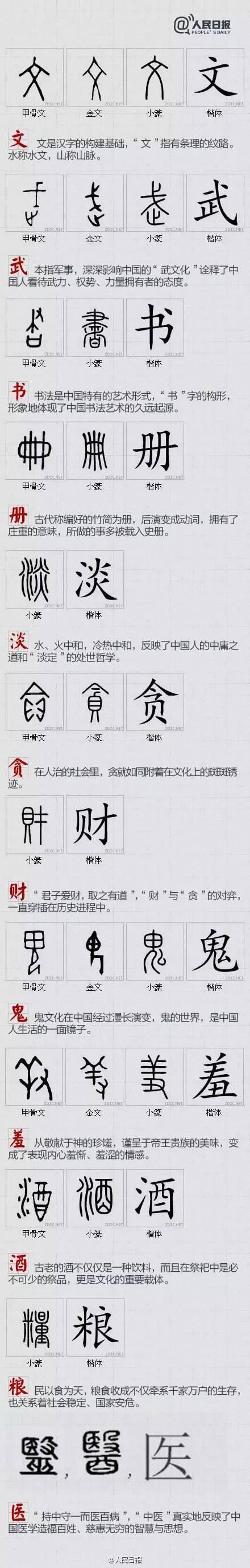  汉字|发现汉字之美 ：100个最中国的字解析