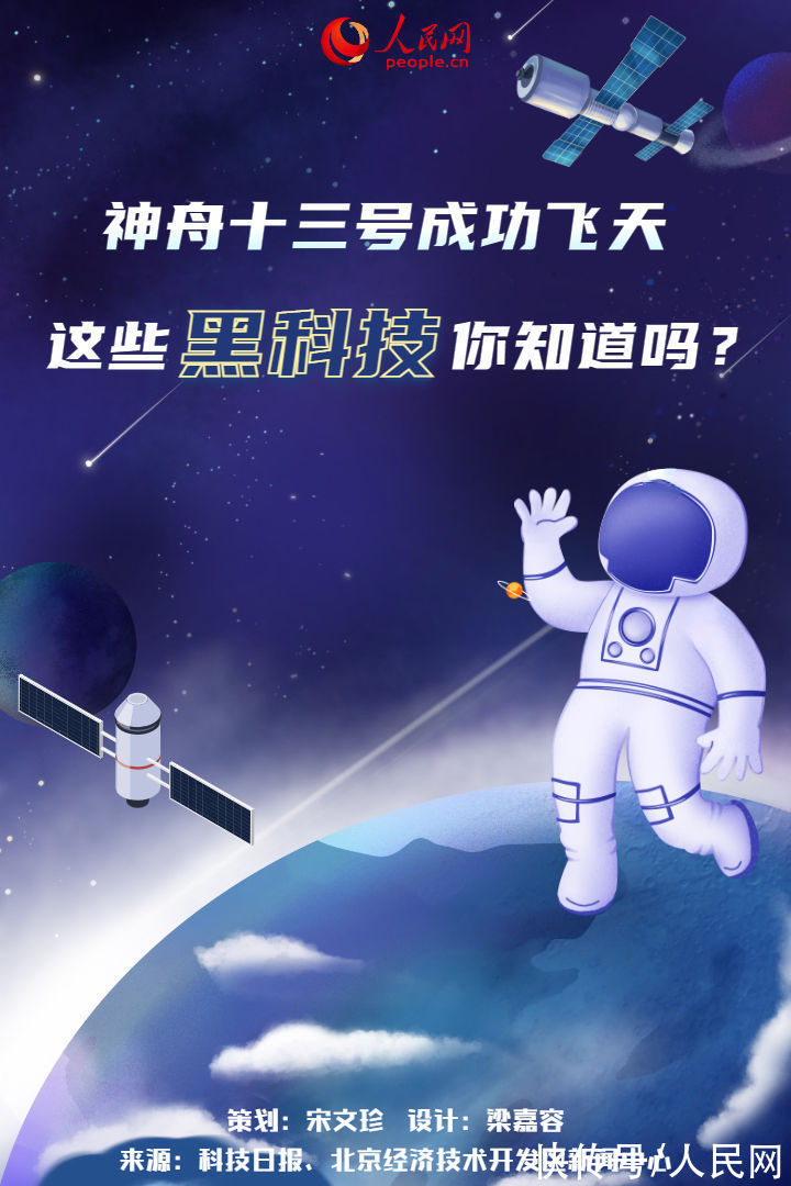 飞天|神舟十三号成功飞天，背后的黑科技你知道吗？