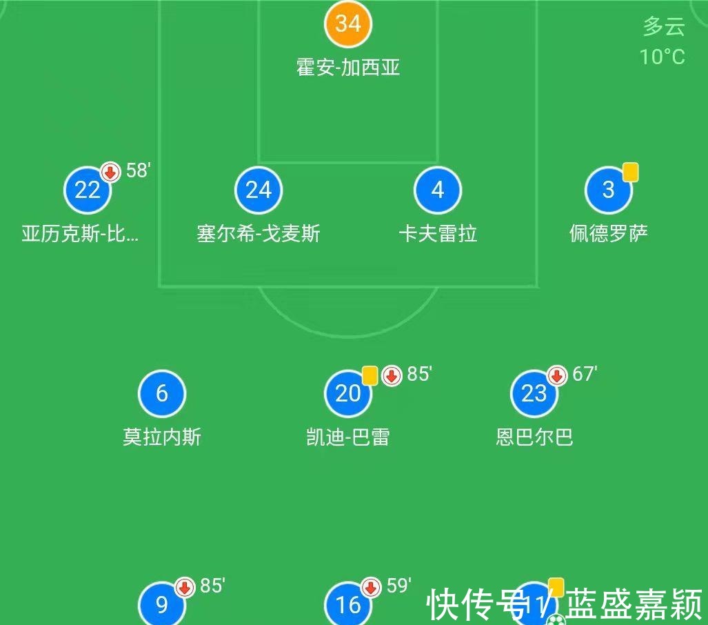 转会|2-1,8分钟两球跌落第11!中国球王成吉祥物转会或留下需要选择!