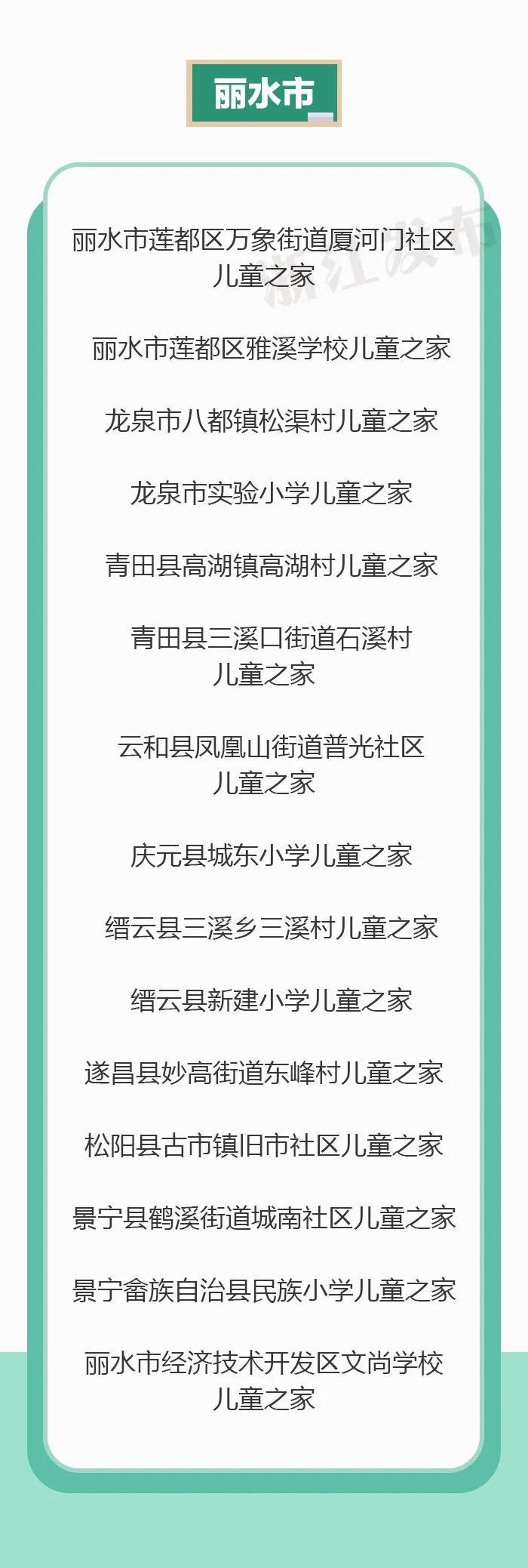 丽水15家！浙江省示范型儿童之家名单出炉！有你家附近的吗？