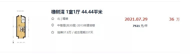 盐城|严重缩水!7921元/㎡成交!盐城这个小区房价跌回2年前......