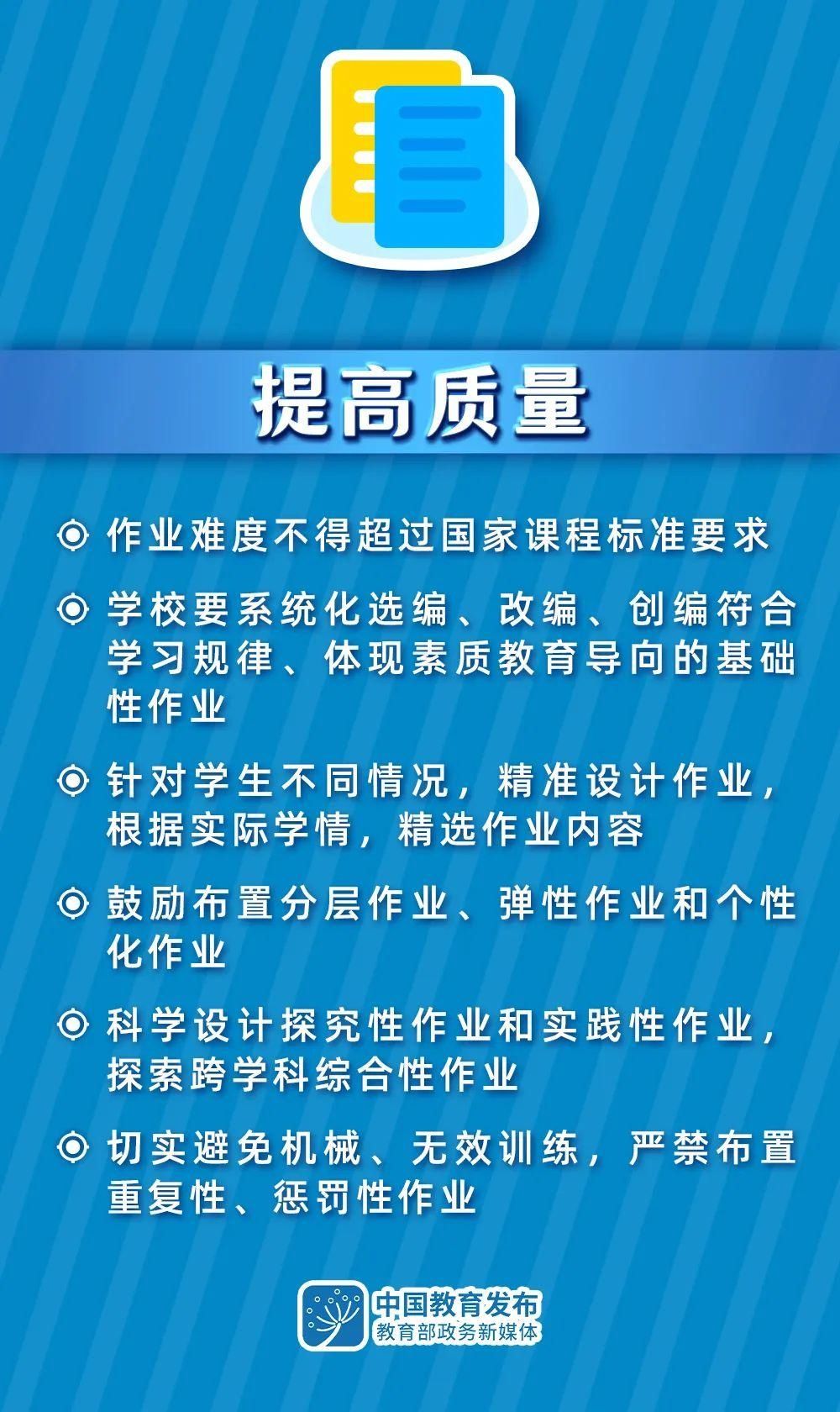 大图！事关中小学生体质健康和作业，教育部最新要求来了