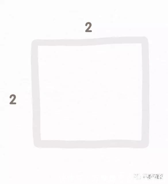 分配律|“看见”乘法:北大学霸不舍得外传的图形思维,手把手教你培养