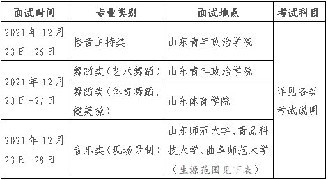 艺术类|2022山东6类艺术类专业全省统考！笔试今年12月19日开考