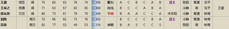 版本|三国志11血色衣冠6.0版本预览