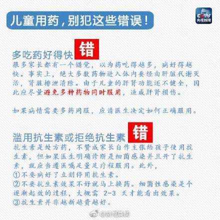 孩子|家长必看！这些药品孩子禁用或慎用！