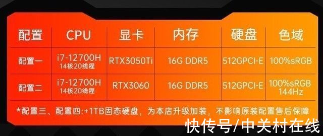 酷睿处理器|「手慢无」12代酷睿i7游戏本特价6799元