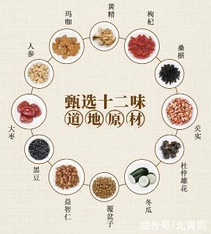 养肾|?常做这6件事，肾病可能已经“盯”上你了！入冬养肾，用好3样宝